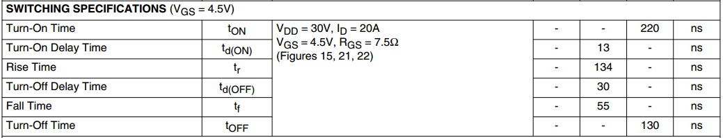 Mosfet Understanding Ton Td On Tr Td Off Tf And Toff General Electronics Arduino Forum