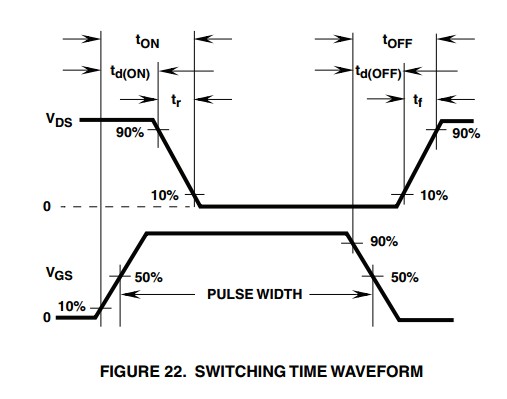 Mosfet Understanding Ton Td On Tr Td Off Tf And Toff General Electronics Arduino Forum