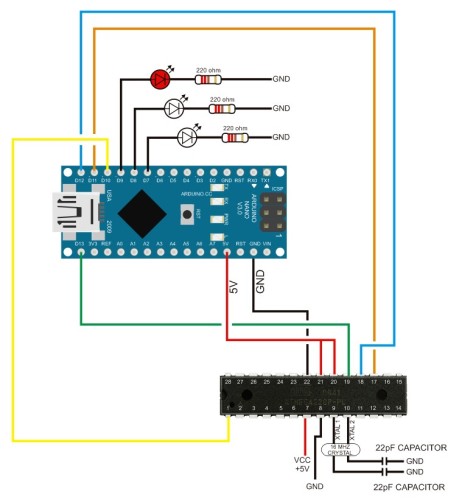 Arduino Nano as an ISP Programmer – Martyn Currey