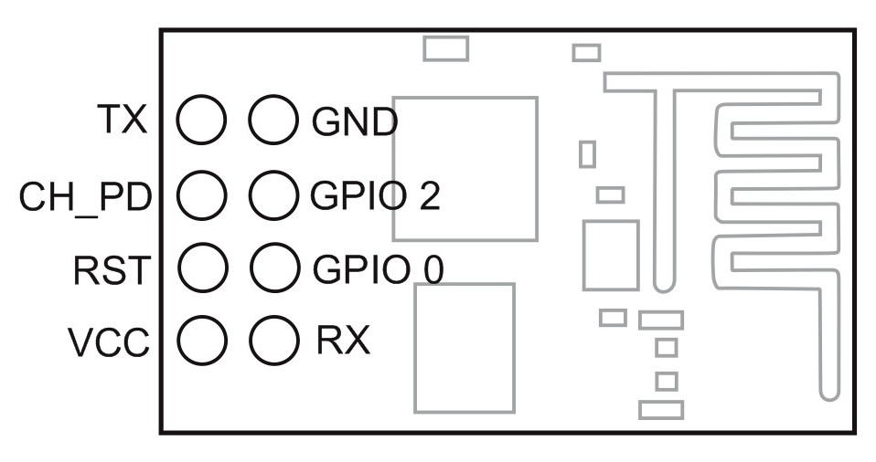 Питание gnd. Esp8266 pinout. BL Touch pinout. Модуль Wi-Fi wm631-m распиновка модуля.