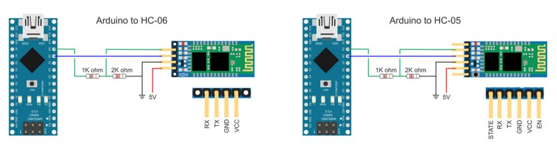 Arduino To Arduino By Bluetooth – Martyn Currey