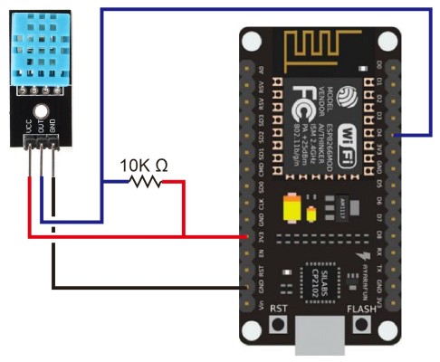 ESP8266 and the Arduino IDE Part 8: Auto Updating Webpage – Martyn Currey